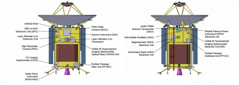 Illustration for article titled Mars Will Test Our Capabilities, But Europa Is The Prize